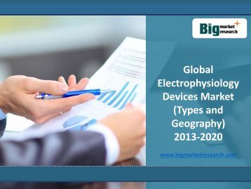Global Electrophysiology Devices Market (Types and Geography) 2013-2020