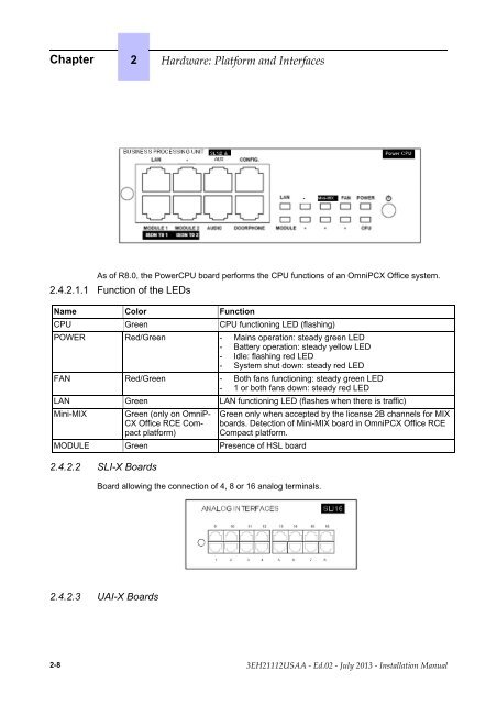 Installation Manual