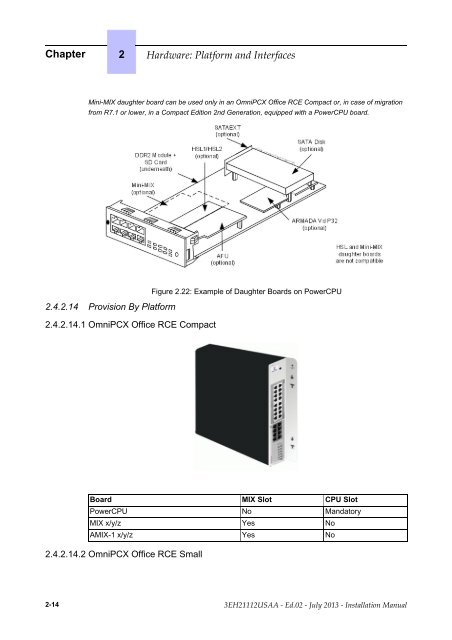 Installation Manual