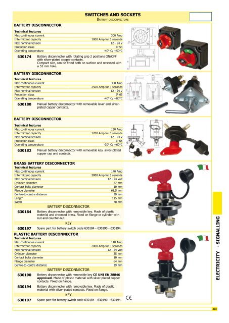 Nautic-Store.ch Bootszubehör Katalog Kapitel 9