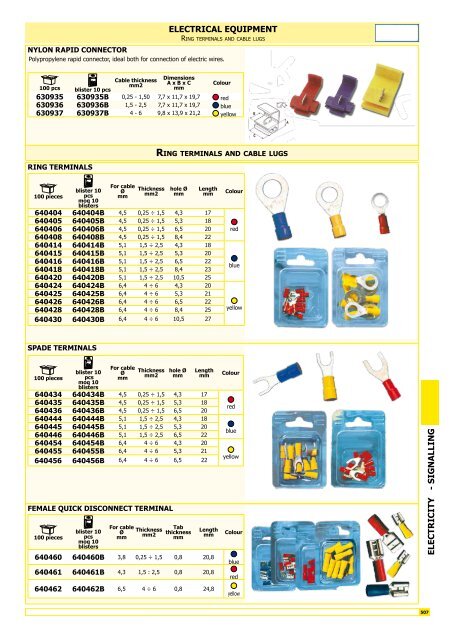 Nautic-Store.ch Bootszubehör Katalog Kapitel 9