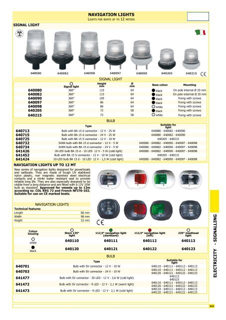 Nautic-Store.ch Bootszubehör Katalog Kapitel 9