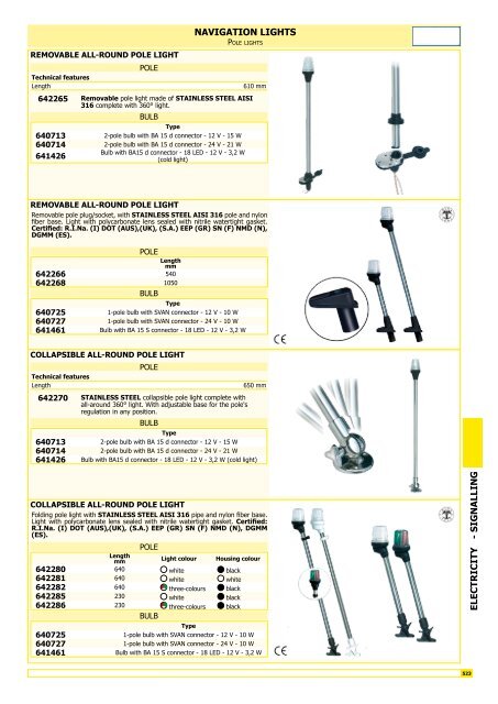 Nautic-Store.ch Bootszubehör Katalog Kapitel 9