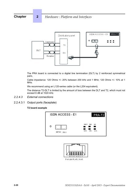 Expert Documentation