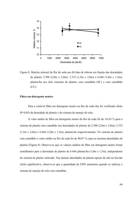 universidade federal da paraÃ­ba centro de ciÃªncias ... - CCA/UFPb