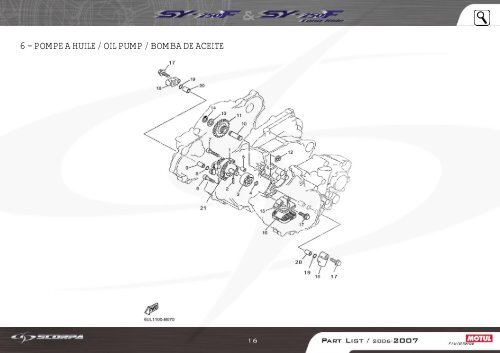 SY-250F - Scorpa