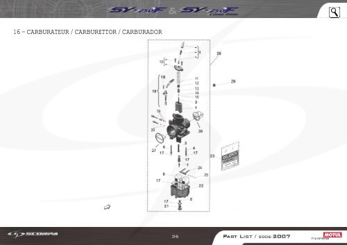 SY-250F - Scorpa