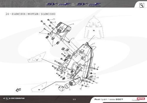 SY-250F - Scorpa