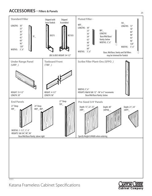 View Katana Specifications - Canyon Creek Cabinet Company