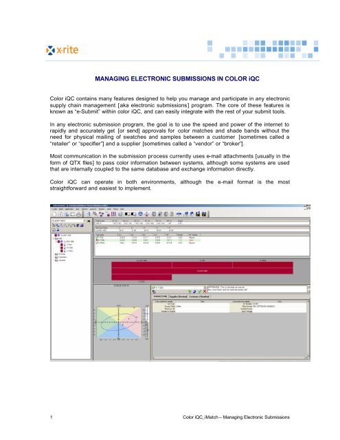 MANAGING ELECTRONIC SUBMISSIONS IN COLOR iQC