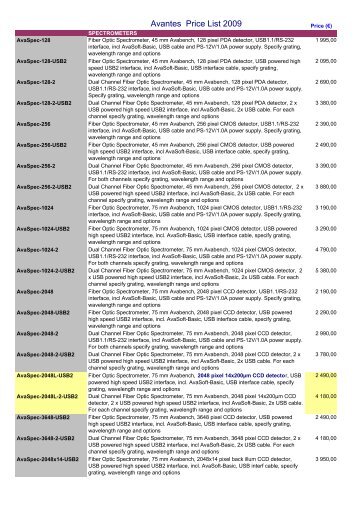 Avantes Price List 2009