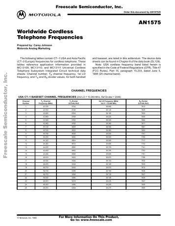 Worldwide Cordless Telephone Frequencies - LANSDALE ...