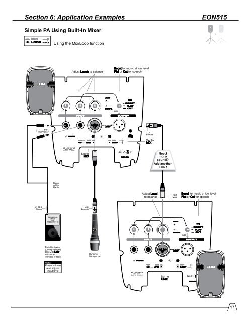 EON 315 English User Guide - JBL Professional