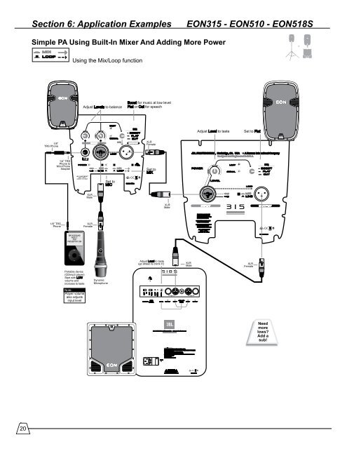 EON 315 English User Guide - JBL Professional