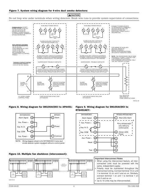 DH100ACDCI Ionization Air Duct Smoke Detector - System Sensor ...