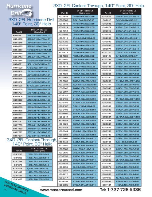 Rotary cutting tools -Fractional Catalog - Mastercut Tool Corp.