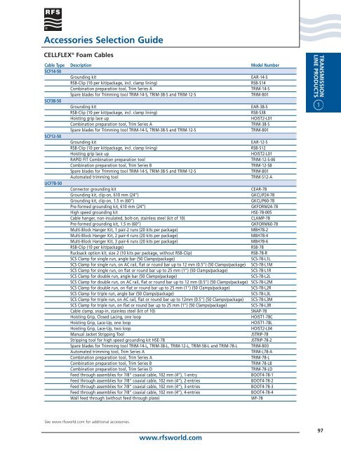 Accessories Selection Guide