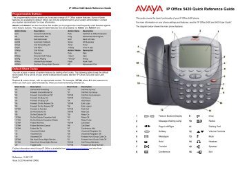 Avaya IP Office 5420 Quick Reference Guide - IP Office Info
