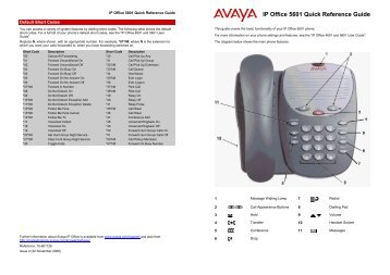 IP Office 5601 Quick Reference Guide - Avaya