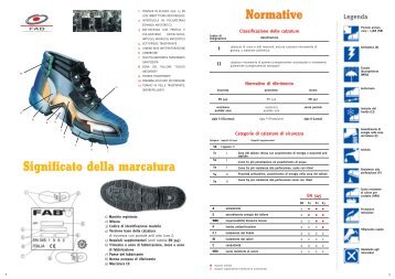 CALZATURE di SICUREZZA