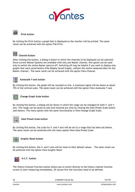 AvaRaman Operating manual AvaSoft Raman 7.3 November 2008