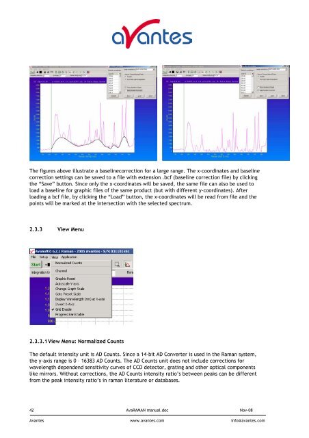 AvaRaman Operating manual AvaSoft Raman 7.3 November 2008