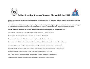 British Breeding Breeders - British Equestrian Federation