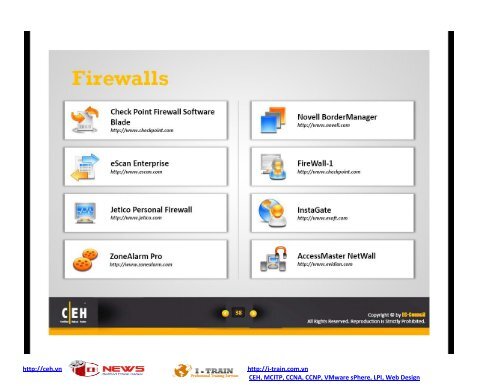 CEHv7 Module 16 Evading IDS, Firewalls, and Honeypots.pdf