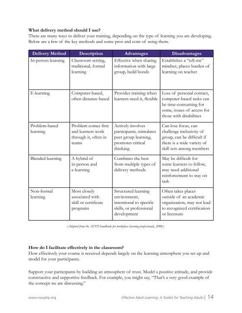 Effective Adult Learning - Northwest Center for Public Health Practice