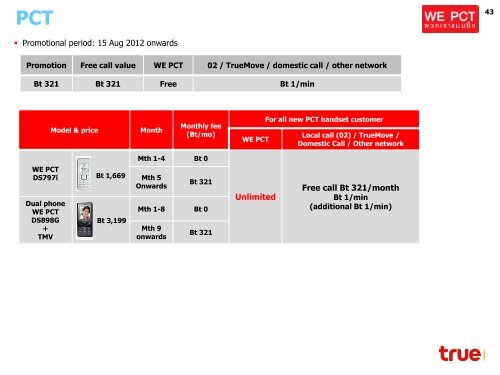 Key promotions - True Corporation Public Company Limited