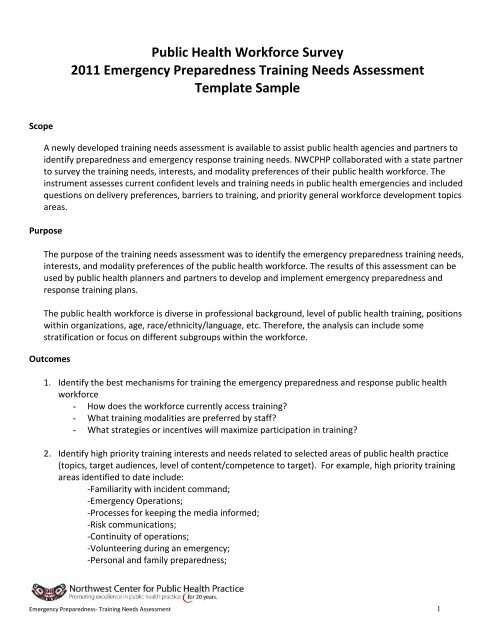 needs assessment assignment example