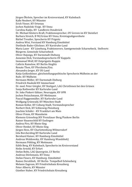 Stand 23.01.2012 Liste der UnterzeichnerInnen für die taz-Anzeige ...