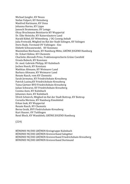 Stand 23.01.2012 Liste der UnterzeichnerInnen für die taz-Anzeige ...