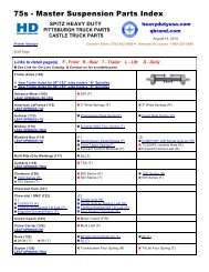 75s - Master Suspension Parts Index - QBrand.com