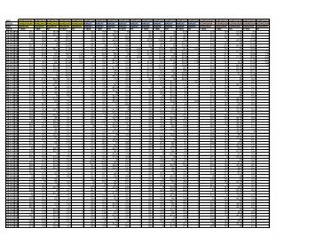 DATE T.MAX T.MIN RH Hi W/S RF T.MAX T.MIN RH Hi W/S RF T ...