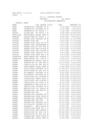 RUN DATE: 11/13/12 12TH DISTRICT COURT PAGE: 1 312 S ...