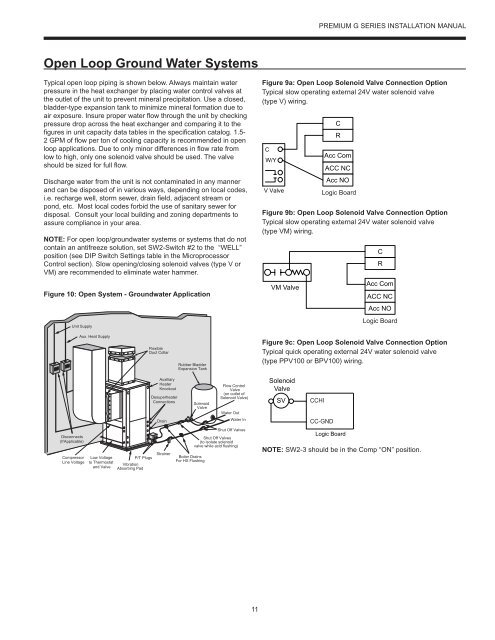 Premium G Install Manual - GeoSmart Energy