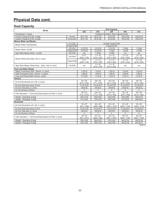 Premium G Install Manual - GeoSmart Energy