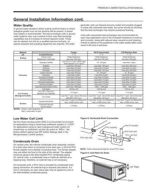 Premium G Install Manual - GeoSmart Energy