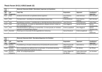 Thesis Forum 19-21.3-2012 (week 12)