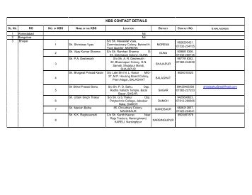 KBS CONTACT DETAILS