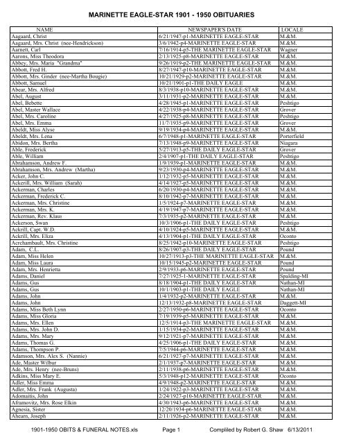 1901-1950 OBITS & FUNERAL NOTES