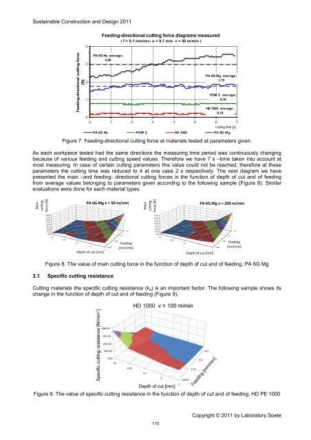 Volume 2, Issue 1, 2011, Full Text - 5th International Conference on ...