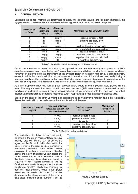 Volume 2, Issue 1, 2011, Full Text - 5th International Conference on ...