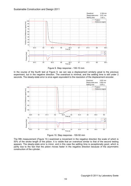 Volume 2, Issue 1, 2011, Full Text - 5th International Conference on ...