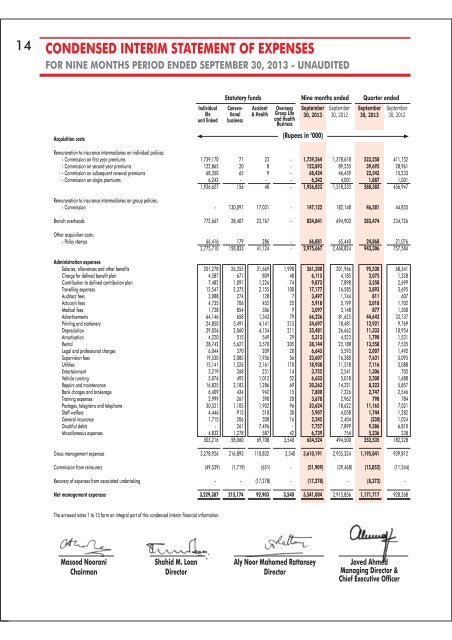 Quarterly Accounts (September) - Jubilee Life Insurance