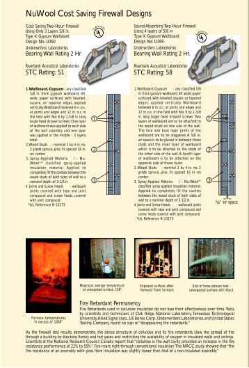 NuWool 1 & 2 Hour Firewalls.pdf - National Fiber