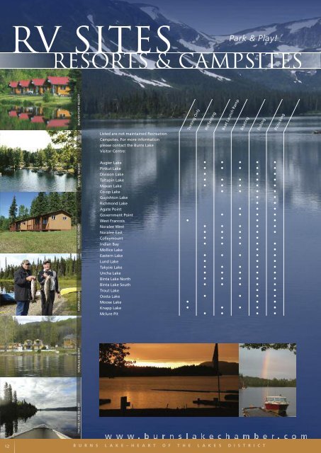 Visitor Guide - Burns Lake