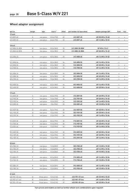 Pricelist for S-Class (W/V 221) - Lenartowicz