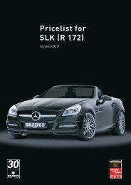 Pricelist for SLK (R 172) - Lenartowicz